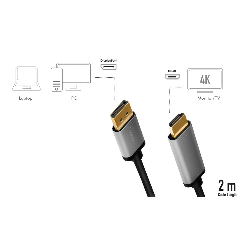 Adattatore cavo video LogiLink CDA0107 2 m DisplayPort HDMI nero grigio