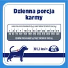 VET RESPONSE Ipoallergenico - crocchette per cani - 1,6 kg