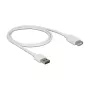 Cavo USB DeLOCK 85199 USB 2.0 1 m USB A bianco