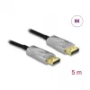 Cavo ottico attivo DisplayPort 1.4 DELOCK 85879 — 8K, 5 m