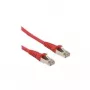 ROLINE - Cavo patch - RJ-45 (M) a RJ-45 (M) - 50 cm - SFTP, PiMF - CAT 6a - Rosso (21.15.2810)