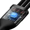 Cavo USB Baseus SUP0003351 1,2 m USB A USB C/Micro USB-A/Lightning nero