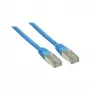 Cavo di rete Alcasa 3m Cat6 S/FTP blu