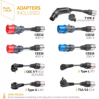 Juice Technology JUICE BOOSTER 3 air MASTER Traveller Set (antracite/nero, 1,4 - 11 kW, cavo 8,1 metri)