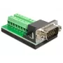 Adattatore per cavi DeLOCK 65424