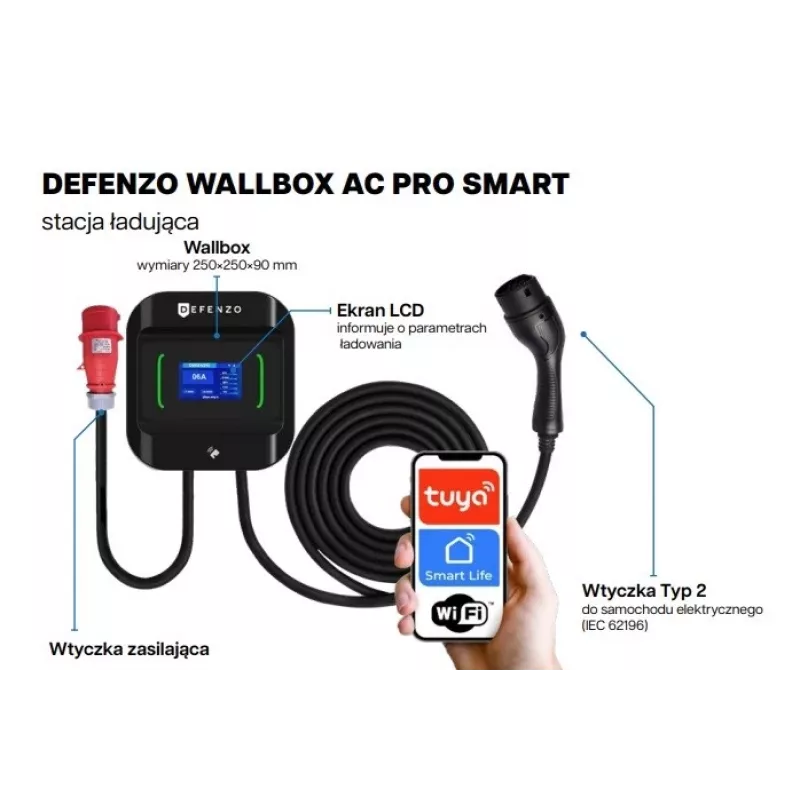 Wallbox DEFENZO Pro AC22 DEF1017 22 kW Type 2 caricabatterie per veicoli elettrici