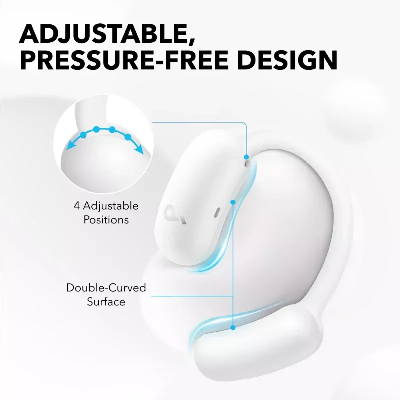 Cuffie Soundcore AeroFit 2