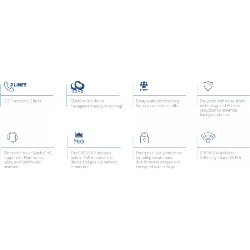 Telefono IP Grandstream Networks GRP2601 Nero