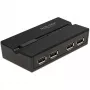 DeLOCK 11494 commutatore dati computer nero USB Type-A Type-B 0,48 Gbit/s