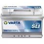 Batteria VARTA 12V 74Ah/750A B13