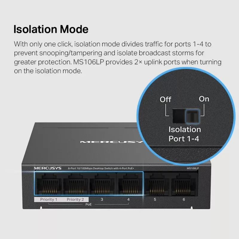 Mercusys switch desktop 6 porte 10/100Mbps con 4 porte PoE+