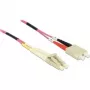 Cavo InfiniBand/fibra ottica DeLOCK LC - SC 1 m