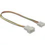 Cavo per ventola 4-Pin DeLOCK 82429
