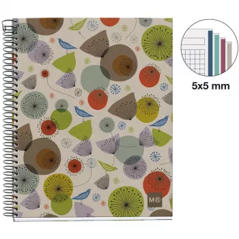 Blocco College MIQUELRIUS Eco Design 4 a quadretti DIN A5 margine interno (A246399)