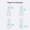 Caricabatterie da scrivania Unitek P1229ABK01-EU 100 W con 2× USB-A e 2× USB-C