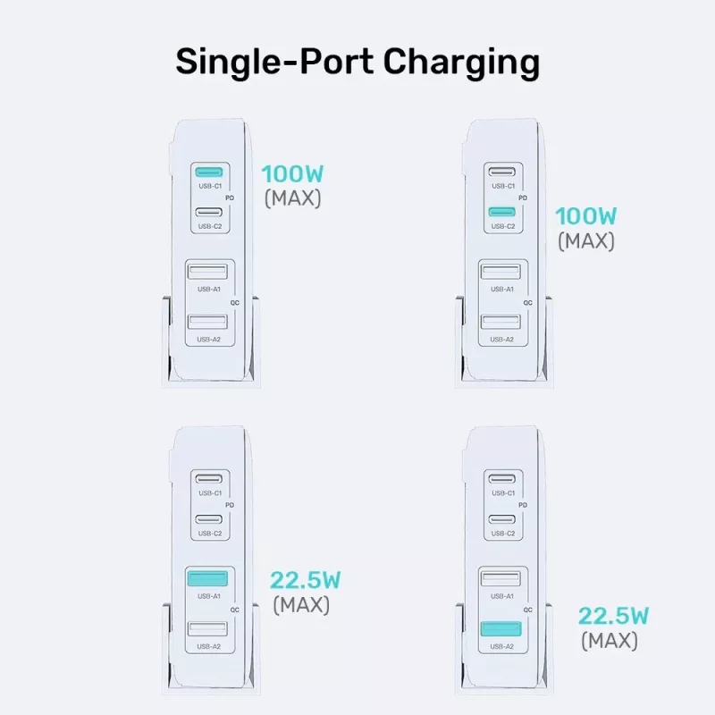 Caricabatterie da scrivania Unitek P1229ABK01-EU 100 W con 2× USB-A e 2× USB-C