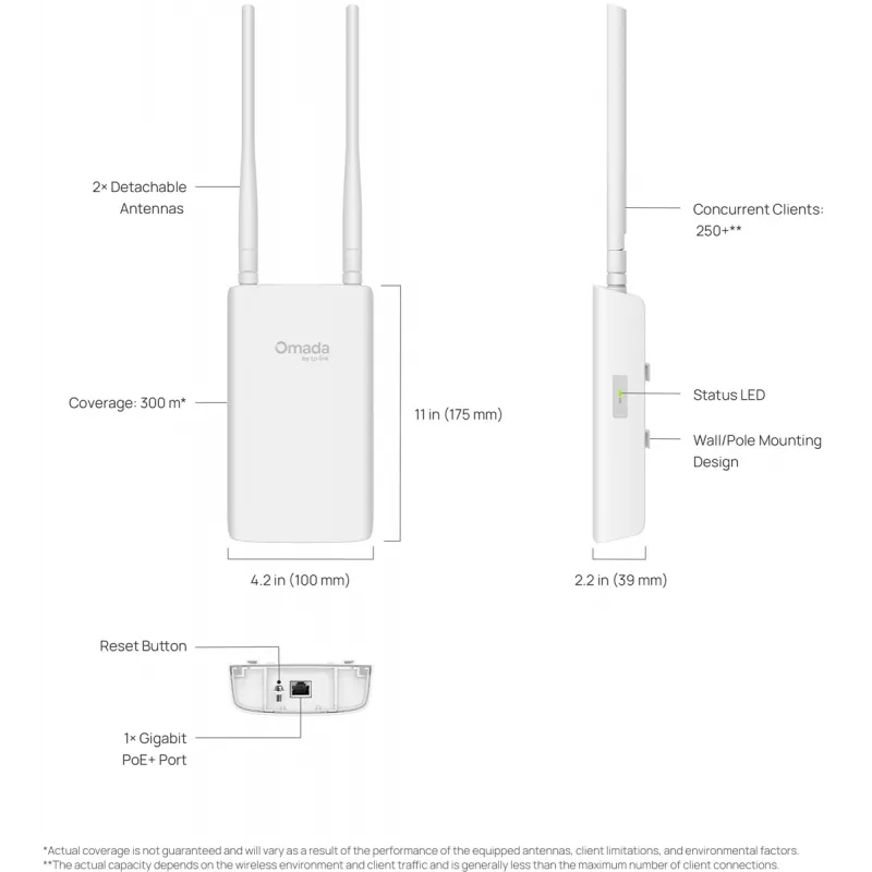 TP-Link Omada EAP603-Outdoor 1800 Mbit/s bianco Power over Ethernet (PoE)