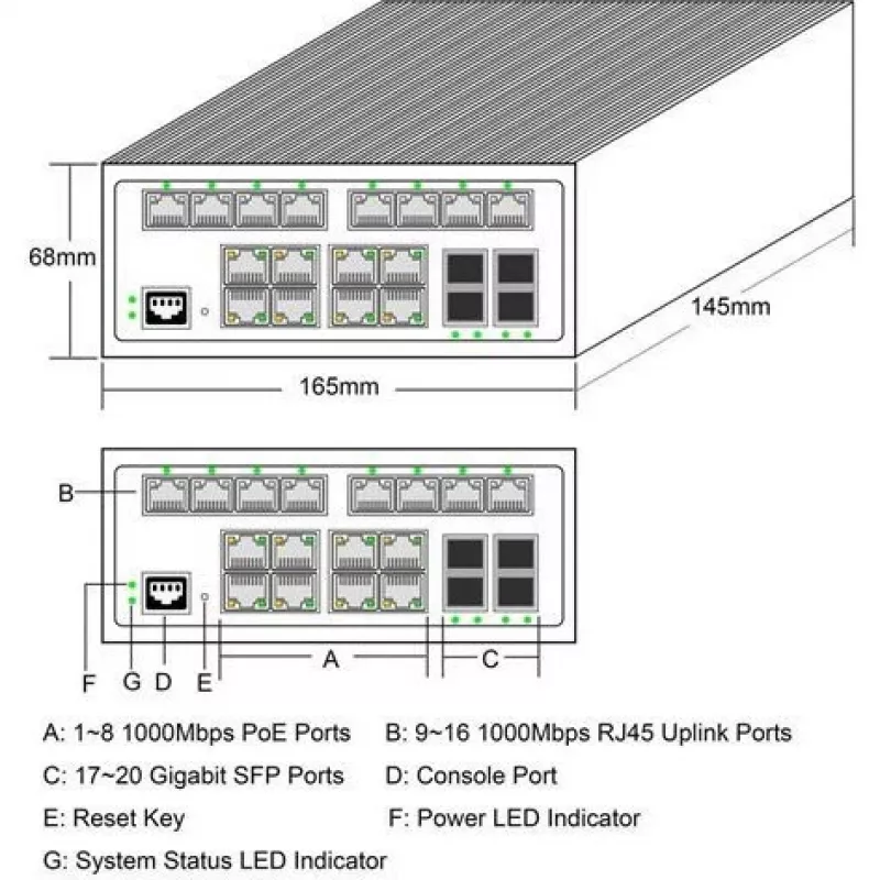 Switch PoE+ industriale ALLNET ALL-SGI8120PM 20+4 porte 10/100/1000 Mbps
