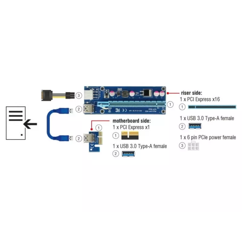 Scheda di interfaccia DeLOCK 41426