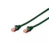 DIGITUS Cavo patch CAT6 S/FTP, 0,25 m, verde, confezione da 10