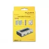 Commutatore video HDMI DeLOCK 87663