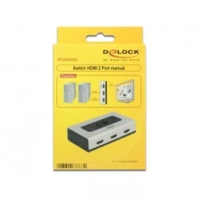 Commutatore video HDMI DeLOCK 87663