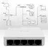 Switch di rete 5x porta RJ45 100 Mbit/s LAN