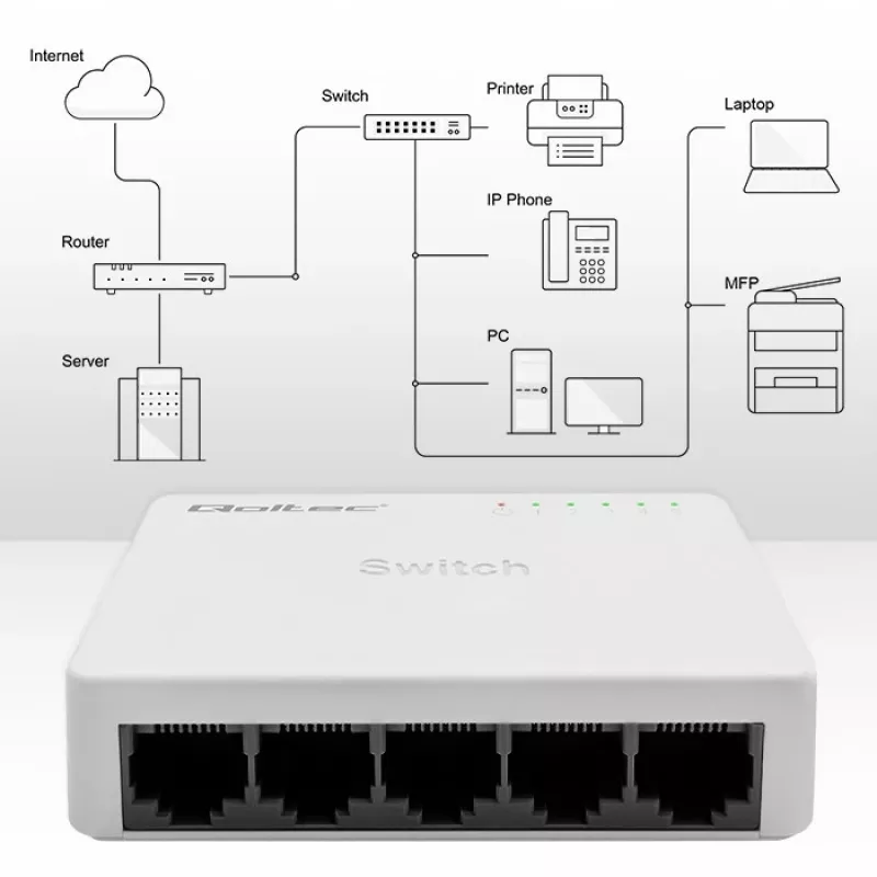 Switch di rete 5x porta RJ45 100 Mbit/s LAN
