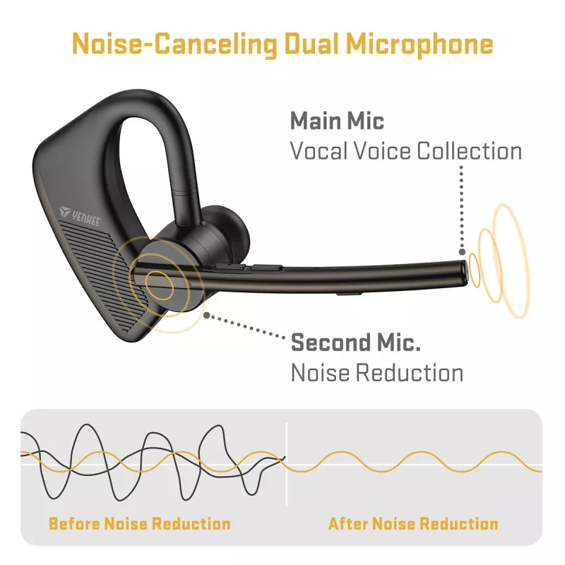 Auricolari con filo/Bluetooth YENKEE YHF F20BK – cuffie con microfono in linea per chiamate e audio