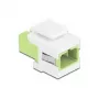 Modulo Keystone SC Simplex connettore femmina su SC Simplex connettore femmina DeLOCK 86813