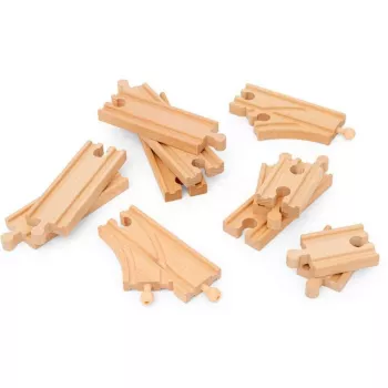 World rail starter set B, ferrovia