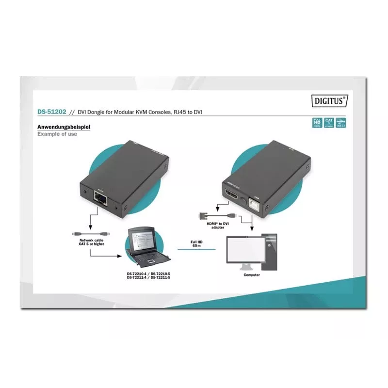 Digitus dongle DVI per console KVM modulari RJ45 su DVI nero 1080p