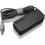 Alimentatore Lenovo Ideapad 20V 65W (36-200251)