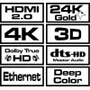 Cavo HDMI Savio CL-140 7,5 m HDMI tipo A (standard) nero, rosso