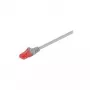 Wentronic Goobay cavo patch CAT 6, U/UTP, grigio, 10 m – LSZH senza alogeni, rame (93675)