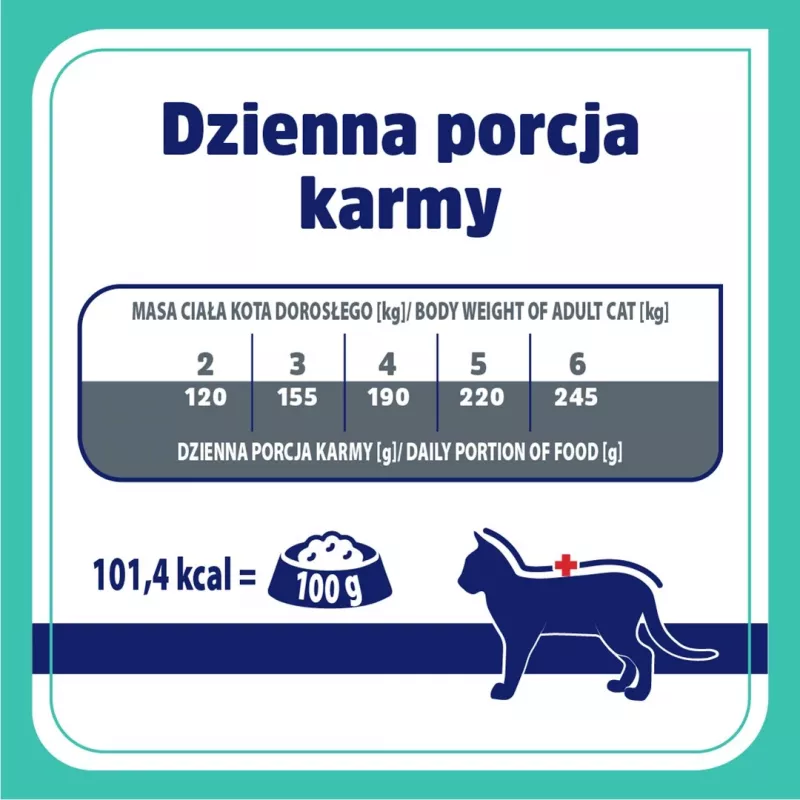 VET RESPONSE Gastrointestinal - umido per gatti - 4x85 g