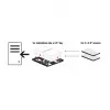 Case per PC DeLOCK 21324