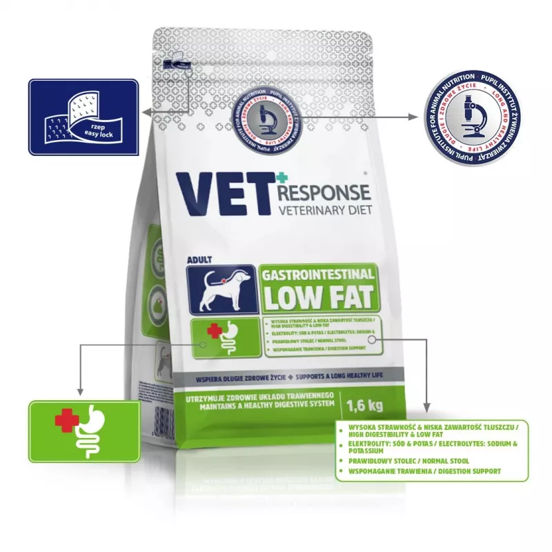 VET RESPONSE Gastrointestinal Low fat - crocchette per cani - 1,6 kg