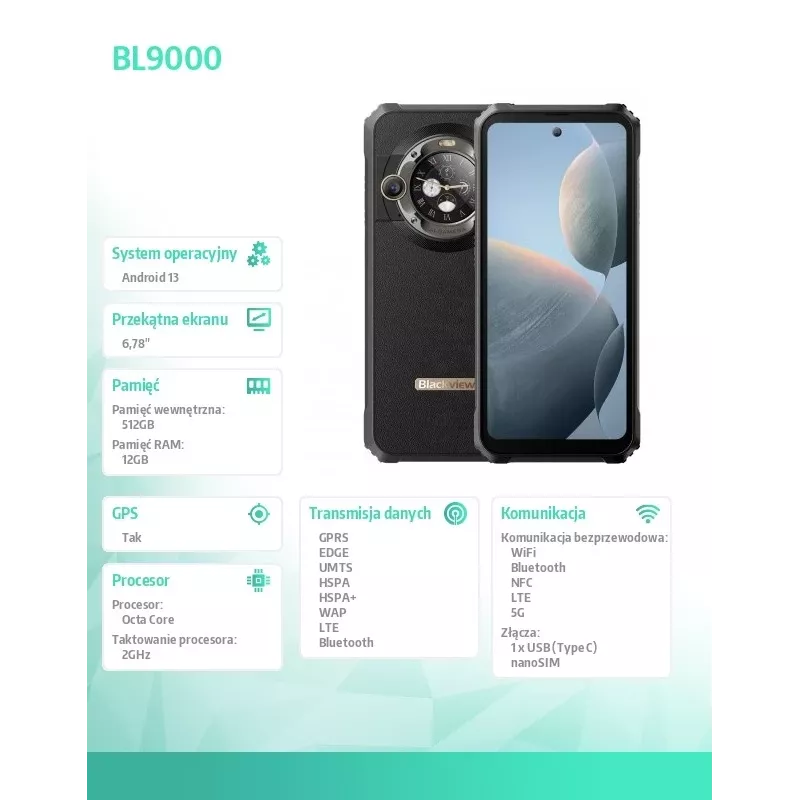 Blackview BL9000 5G 12/512GB nero
