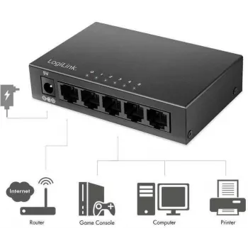LogiLink Switch di rete desktop con case in metallo - Switch - 1 Gbit/s (NS0116)