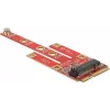 Convertitore Delock 63384 Mini PCIe a M.2 Key B con slot Micro SIM