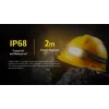 Torcia frontale serie H 3000 LUMEN / HC75 Uhe Nitecore