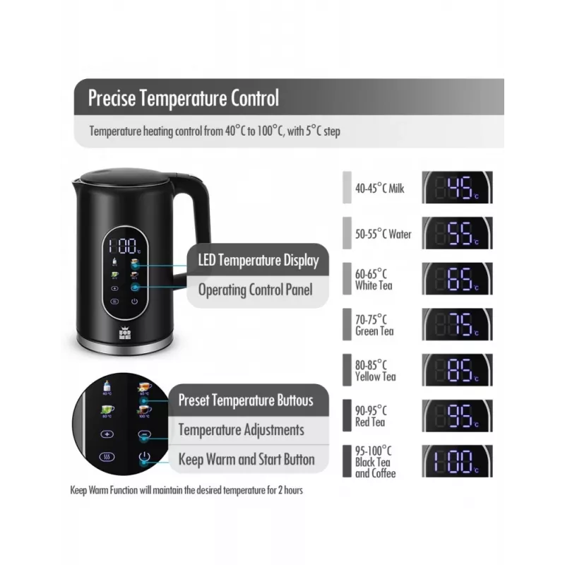Bollitore elettrico Forme FKG-2117 1,7 l 2200 W nero
