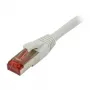 Synergy 21 S216933 – 0,25 m – Cat6 – S/FTP (S-STP) – RJ-45 – RJ-45 – grigio