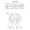 Microfono da studio Aston Origin