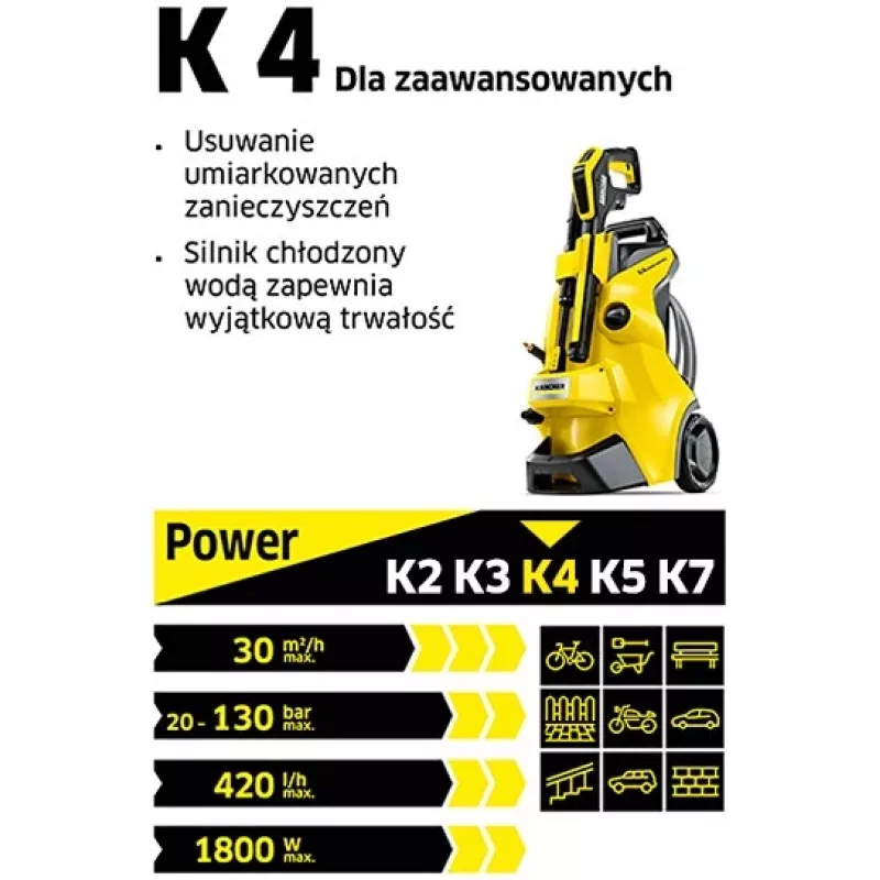 Idropulitrice K4 Classic Home EU 1.679-423.