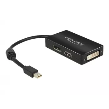 Cavo DeLOCK 0,16 m DisplayPort HDMI DVI Mini DisplayPort