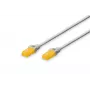 Cavo patch DIGITUS CAT 6A U-UTP Cu LSZH AWG 26/7 lunghezza 0,5 m colore grigio (DK-1613-A-005)