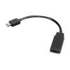 Lenovo 0B47089 adattatore cavo video 0,2 m Mini DisplayPort HDMI nero