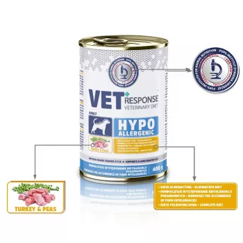 VET RESPONSE Ipoallergenico Tacchino - umido per cani - 400 g
